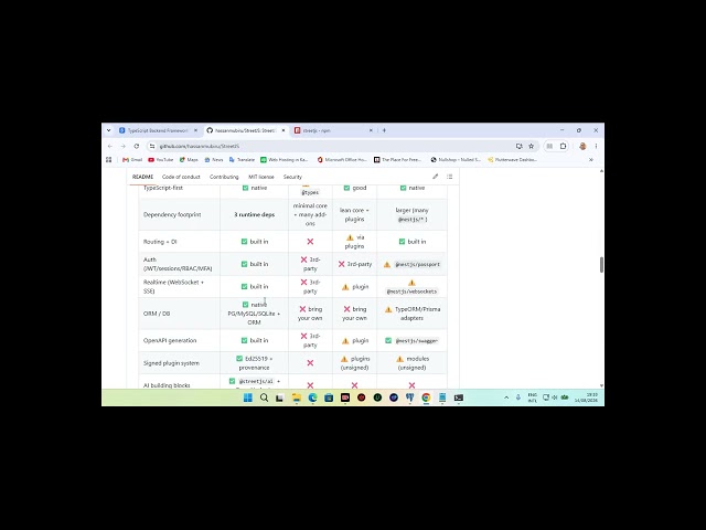 StreetJS — Introduction to a Modern TypeScript Backend Framework
