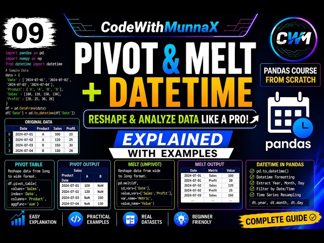 09. Pandas Pivot, Melt & DateTime Tutorial | Complete Guide with Examples