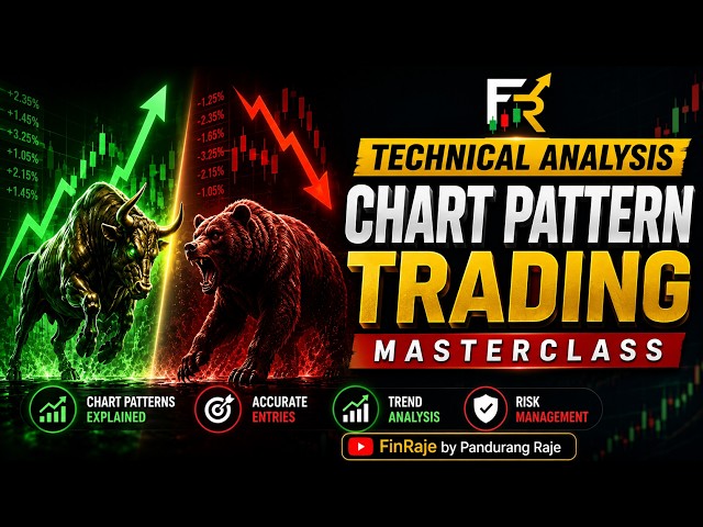 Chart Patterns Explained for Beginners | Technical Analysis Masterclass | Chapter 4
