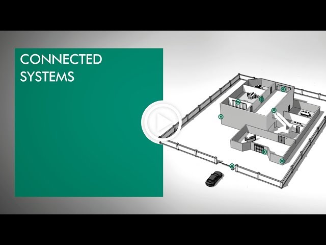 Connected Systems