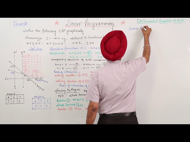 Free Best l CBSE MATH 12 | LINEAR PROGRAMMING | Example Unbounded Feasible Region l L12