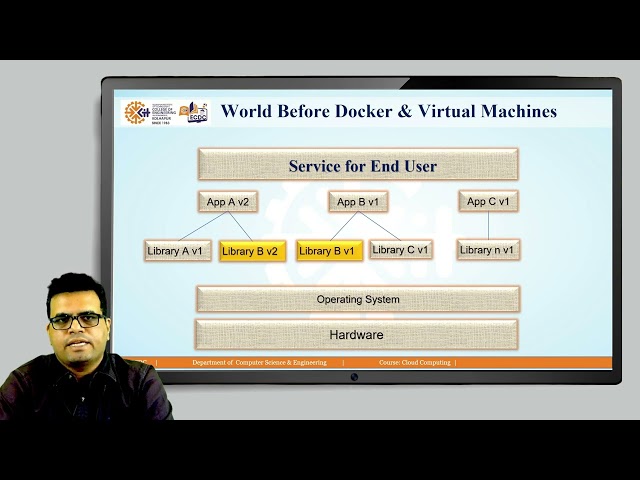 cloud unit 5 session 2