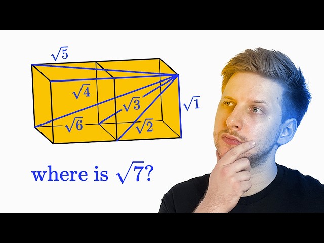 √7 is missing – and it took 2000 years to find the real reason why