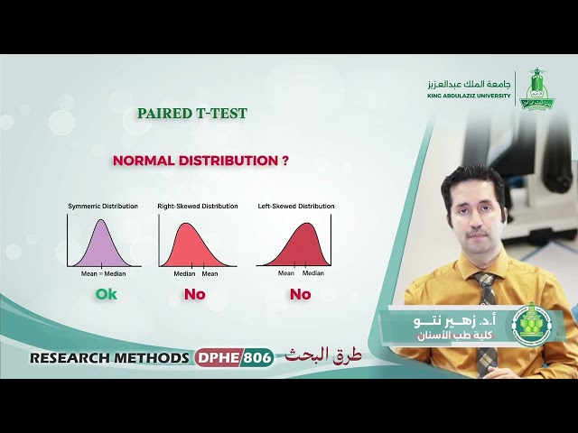 What Is a Paired t-Test? | Explained Simply with Examples