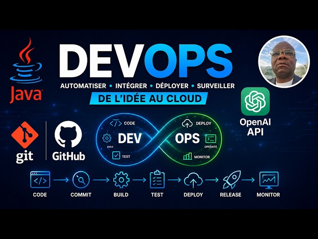 Projet DevOps complet : Java Spring Boot, Angular, Docker, Kubernetes & CI/CD