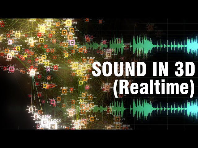 How Sound Looks Like in 3D - Realtime Audio Visualization and Analysis