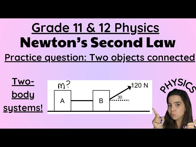 Newton's Laws Exam Practice Question Gr 11 and 12 Physics: Two body system