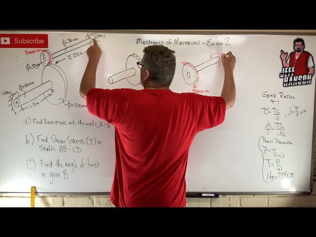 Mechanics of Materials: Exam 2,  Problem 1, Torsion with Gear Ratios
