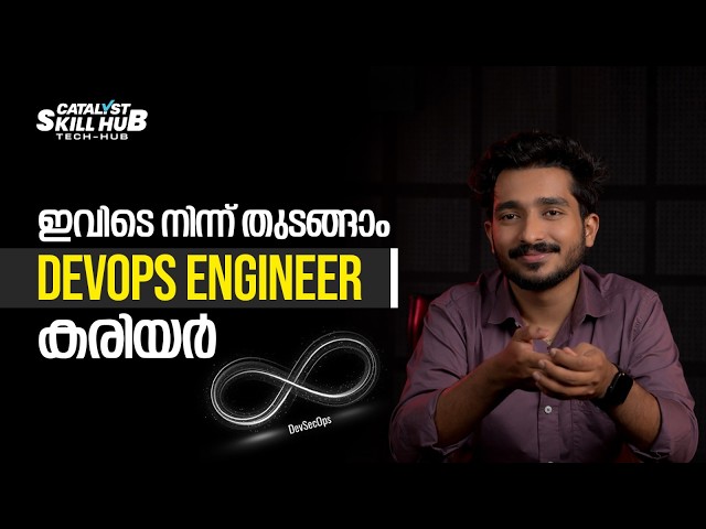 Becoming a DevOps Engineer is now easier 💻 | Step-by-Step Roadmap | DevSecOps Explained 🔥