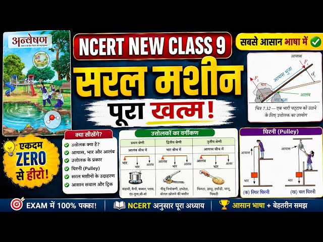 New NCERT | Simple Machines | Railway Group D 💯 | Levers & Machines | 4 Questions Guaranteed
