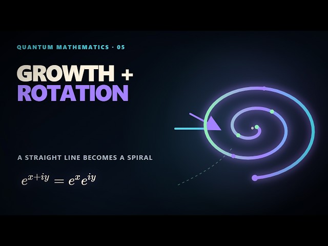 The Complex Exponential: When Rotation Becomes Growth