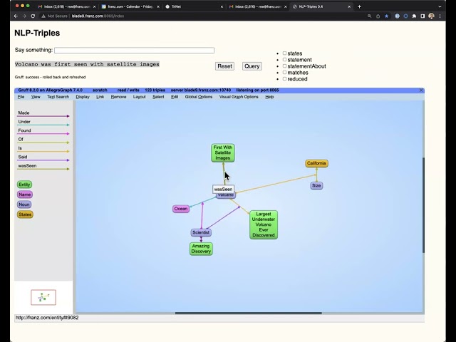 NLP to RDF Triples - Graph Visualization demo