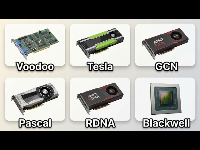 Every GPU Architecture Explained in 13 Minutes