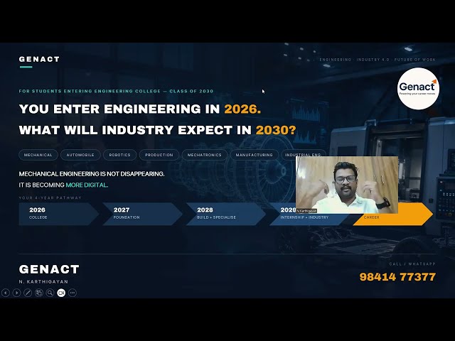 Mechanical Engineering 2026–30 🚀 4-Year Skill Roadmap | Auto, Mechatronics & Production