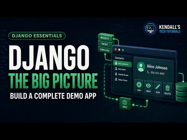 Django Big Picture Tutorial - A Rapid Fire Tour