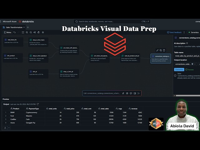 Databricks Visual Data Prep with Star Schema Data Modelling Technique