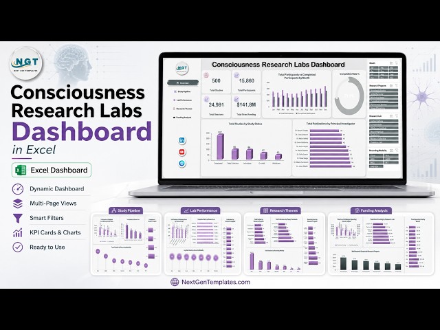 Consciousness Research Labs Dashboard in Excel
