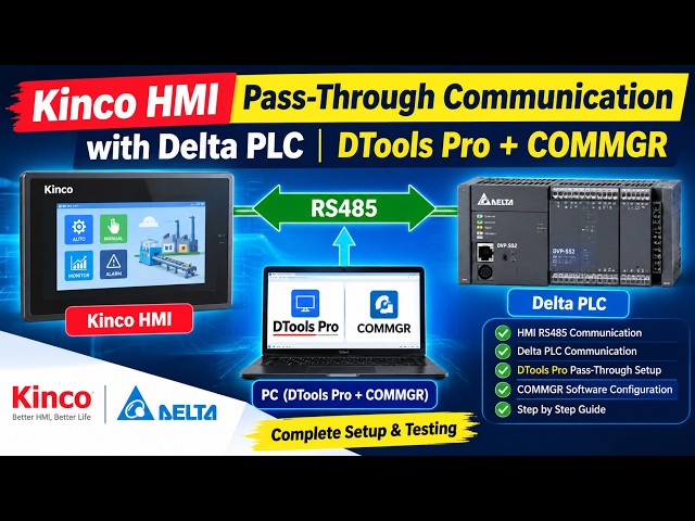 Kinco HMI Pass-Through Communication with Delta PLC | DTools Pro + COMMGR