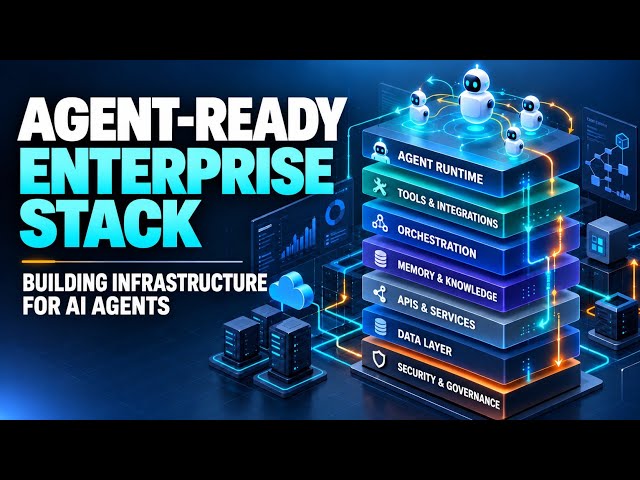 Agent-Ready Enterprise Stack | Building Infrastructure for AI Agents | Uplatz