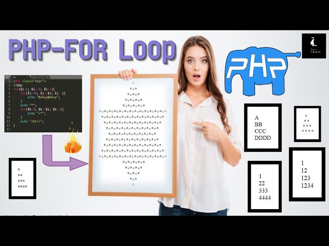 PHP Interview Series | PHP - For Loop Basics in Easiest Way | PHP in 2021