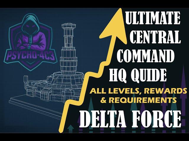 Ultimate Central Command HQ Guide – All Levels, Rewards & Requirements Delta Force