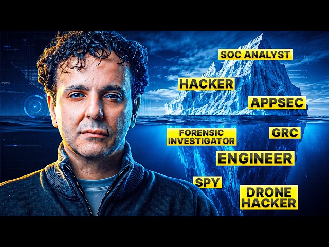 The Cybersecurity Iceberg Explained