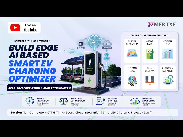 Complete MQTT & ThingsBoard Cloud Integration | Smart EV Charging Project - Day 11