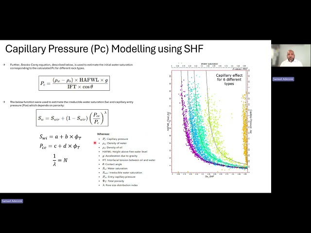 Matching Initial Water Saturation in Reservoir Simulation: SWATINIT vs. J-Function Approach