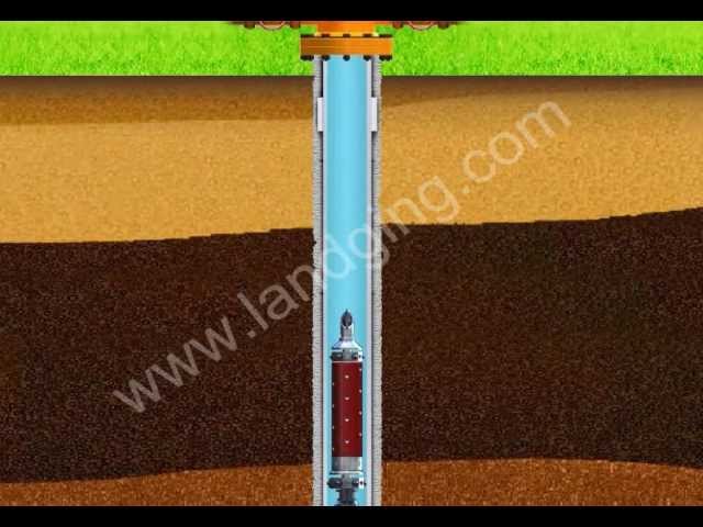 Wireline Logging