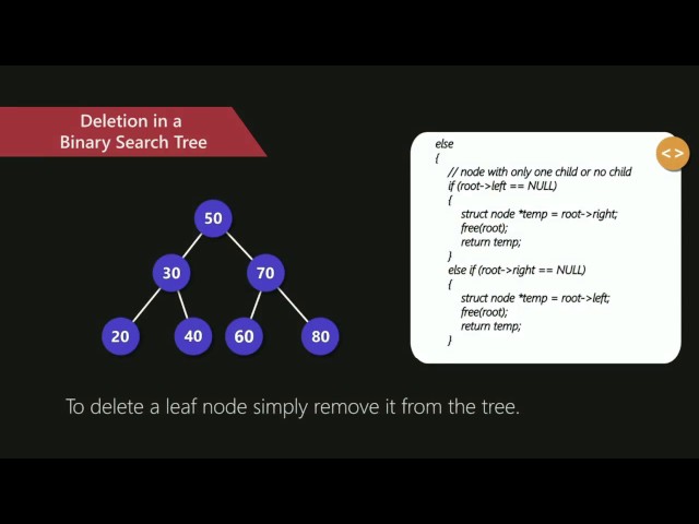 Binary Search Tree | Set 2 (Delete) | GeeksforGeeks