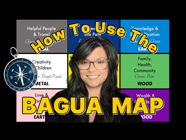 How to Use the Bagua Map
