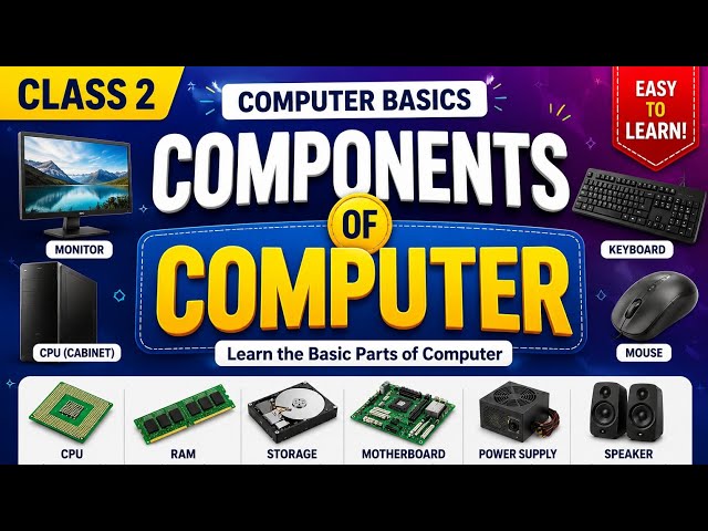 Components of Computer || Class 2 || #ComputerCourse #vuralvideo #trending 