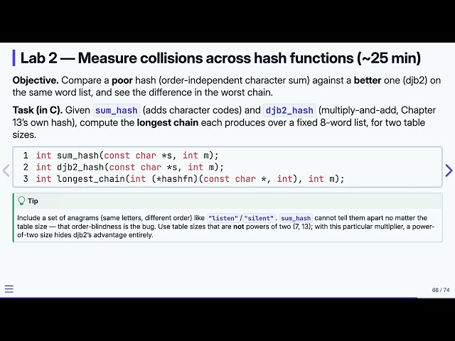 Hash Tables: Lab Exercises — Data Structures in C | 13.12