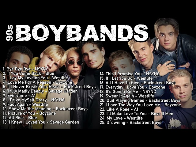 Best of BOYBANDS 90s 20s