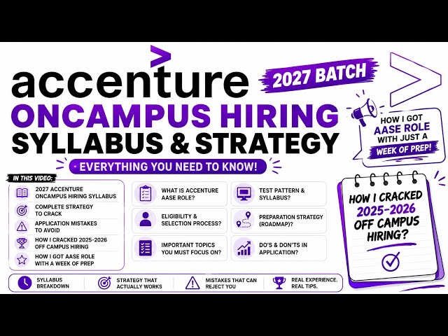 ACCENTURE 2027 ON CAMPUS HIRING 🔥 | Complete Syllabus, Coding Questions & How I Got AASE in 1 Week!
