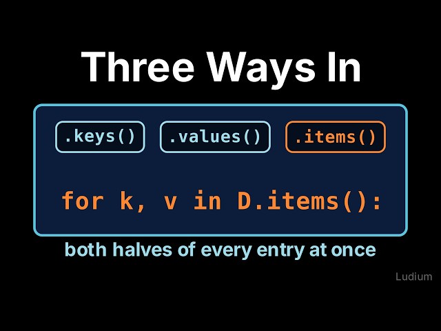Introduction to CS | 14.4: keys(), values(), items(): Three Windows Into a Dictionary