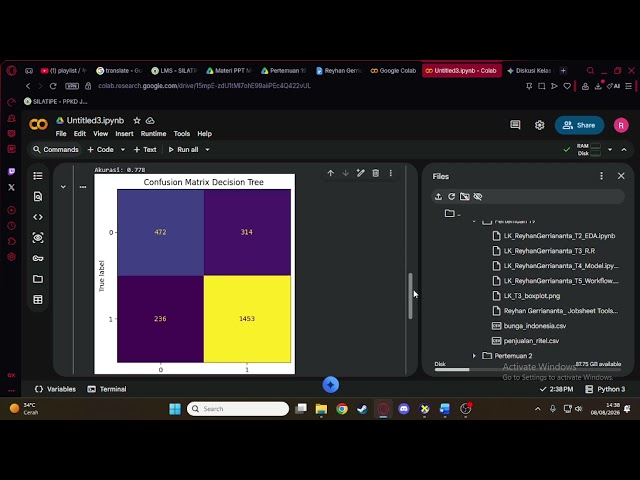 Showcase Tools Data science