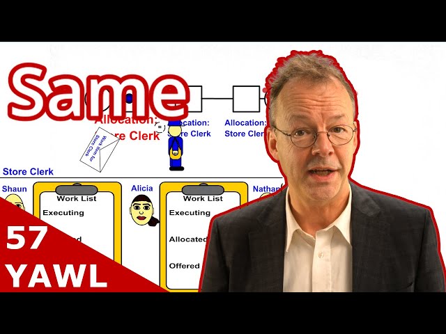 YAWL Tutorial: Same User for Related Tasks