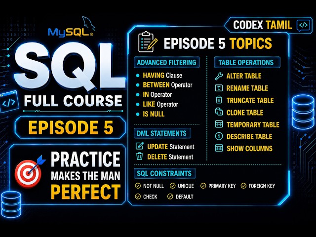 SQL Complete Course in Tamil | EP 5 | HAVING, BETWEEN, IN, LIKE, UPDATE & Constraints | Codex Tamil