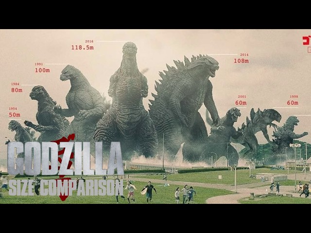 Godzilla Evolution and Size Comparison (1954-2025)