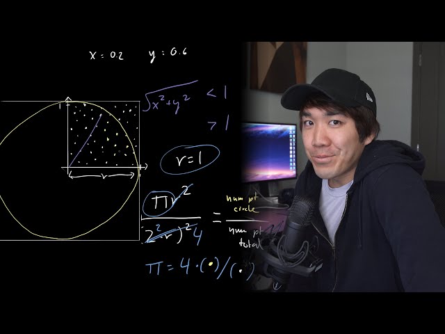 Can you solve my favorite interview question? (math + cs)