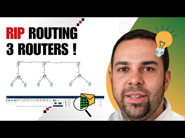 How to Configure RIP Routing in Cisco Packet Tracer | 3 Routers, 3 Switches & 6 PCs