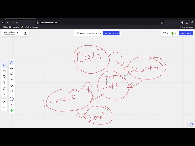 What is Data? | Types of Data Explained in Layman Terms