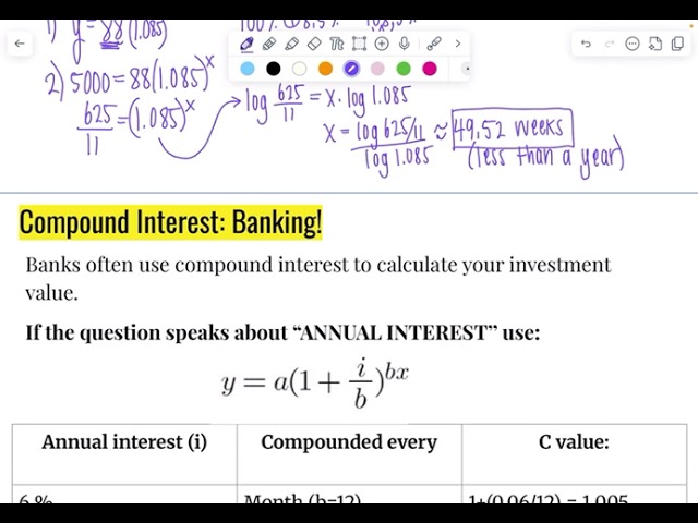 Solving Exponential Function Word Problems (requiring logs)