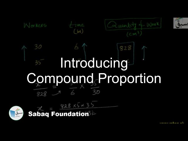 Introducing Compound Proportion, Math Lecture | Sabaq.pk