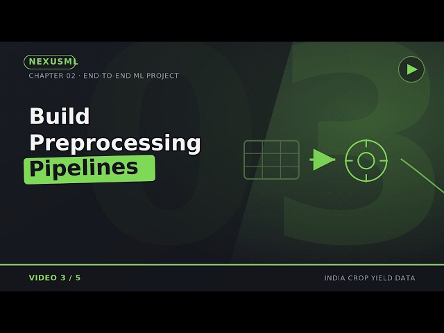 Build a Scikit-Learn Preprocessing Pipeline (Imputation, Encoding, Scaling)