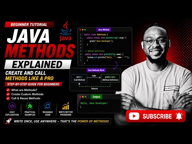 Java Methods Explained | Create and Call Methods Like a Pro (Beginner Tutorial)