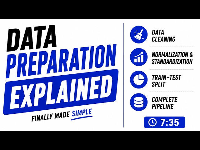 Data Preparation for Deep Learning | Data Cleaning, Normalization, Standardization, Train-Test Split