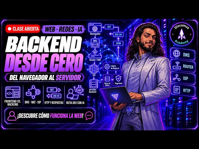 Introducción al Backend: Cómo Funciona la Web, Redes y la Ruta Dev con IA