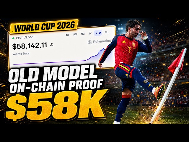 How I Made $58,000 Trading the 2026 World Cup